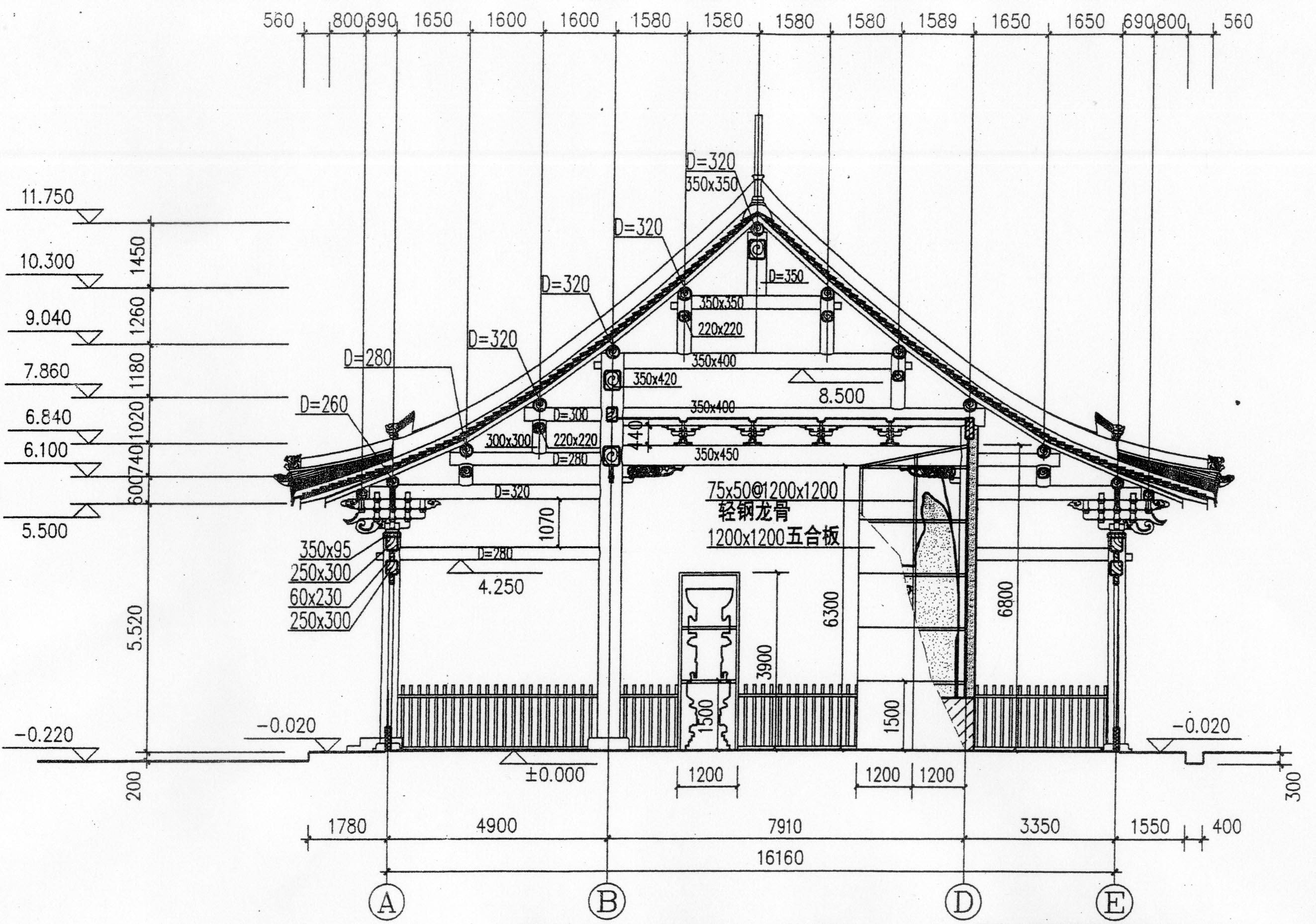 南陽建筑設計公司,南陽市政設計院